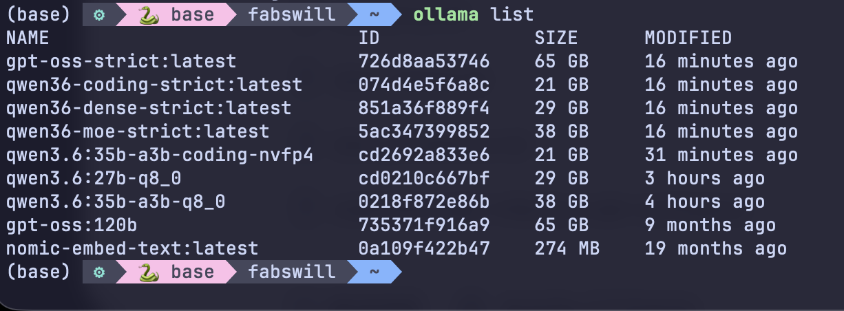 Ollama After