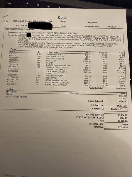 Bob's BMW repair order and itemized estimate for the Ducati Monster 821, totaling $7,268.88